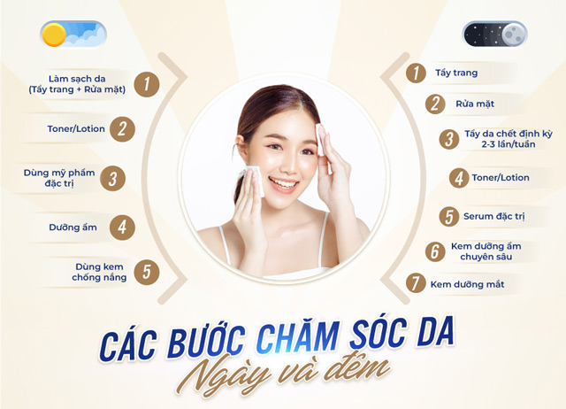 Thực hiện đúng các bước chăm sóc da hàng ngày