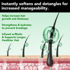 Jamaican Black Castor Conditioner 6