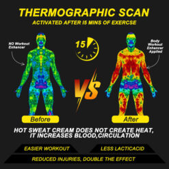Nifeshi Caffeine Hot Cream 8