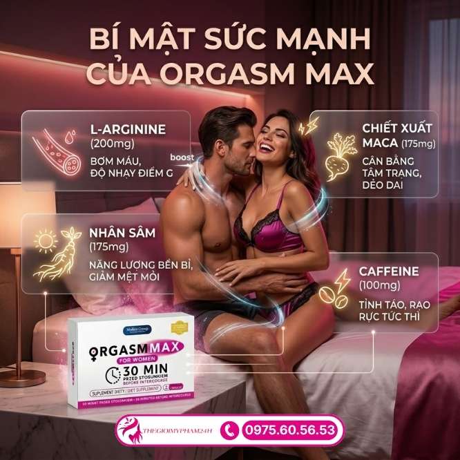 Thành phần của Orgasm Max For Women